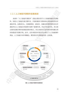 2018中國人工智能開源軟件發(fā)展白皮書 人工智能應(yīng)用軟件開發(fā)的新機(jī)遇與挑戰(zhàn)